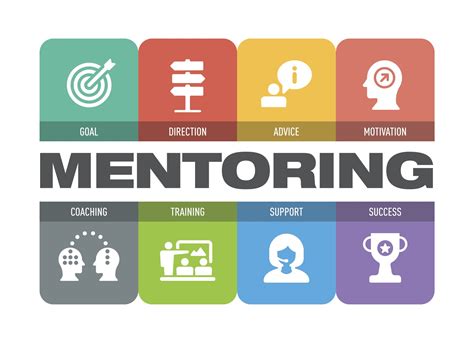 independent insurance agency coach|Coaching and Mentoring .